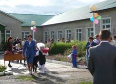 Сценарии погода в школе Сценарии погода в школе